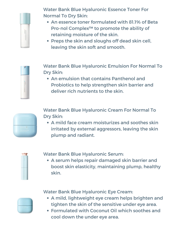 LANEIGE - Water Bank Blue Hyaluronic 5 Step Essential Kit