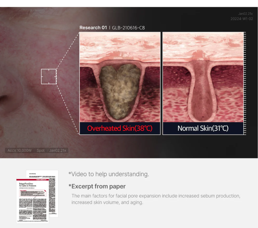 Medicube Zero Pore Cooling Mask