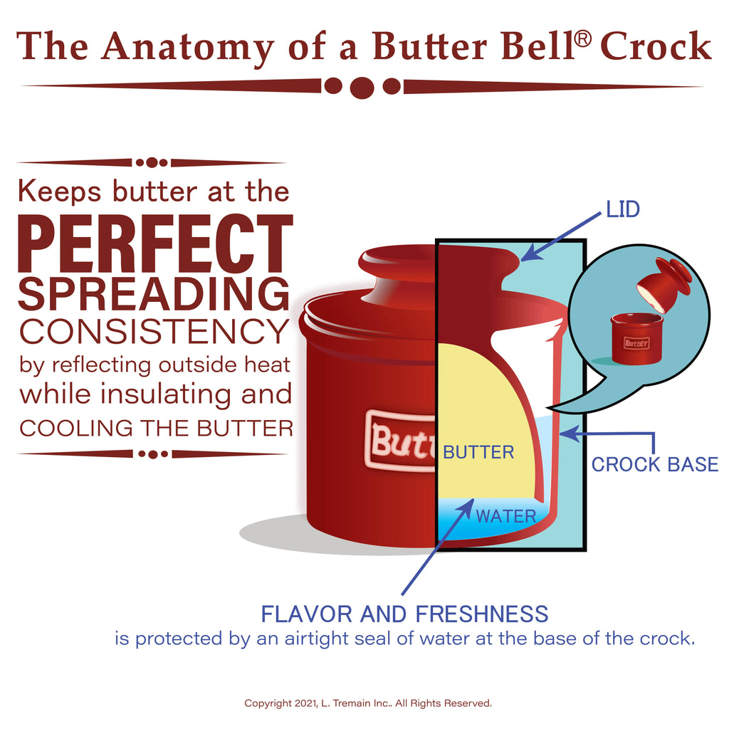 The Original Butter Bell® Crock - Cafe Maraschino Red