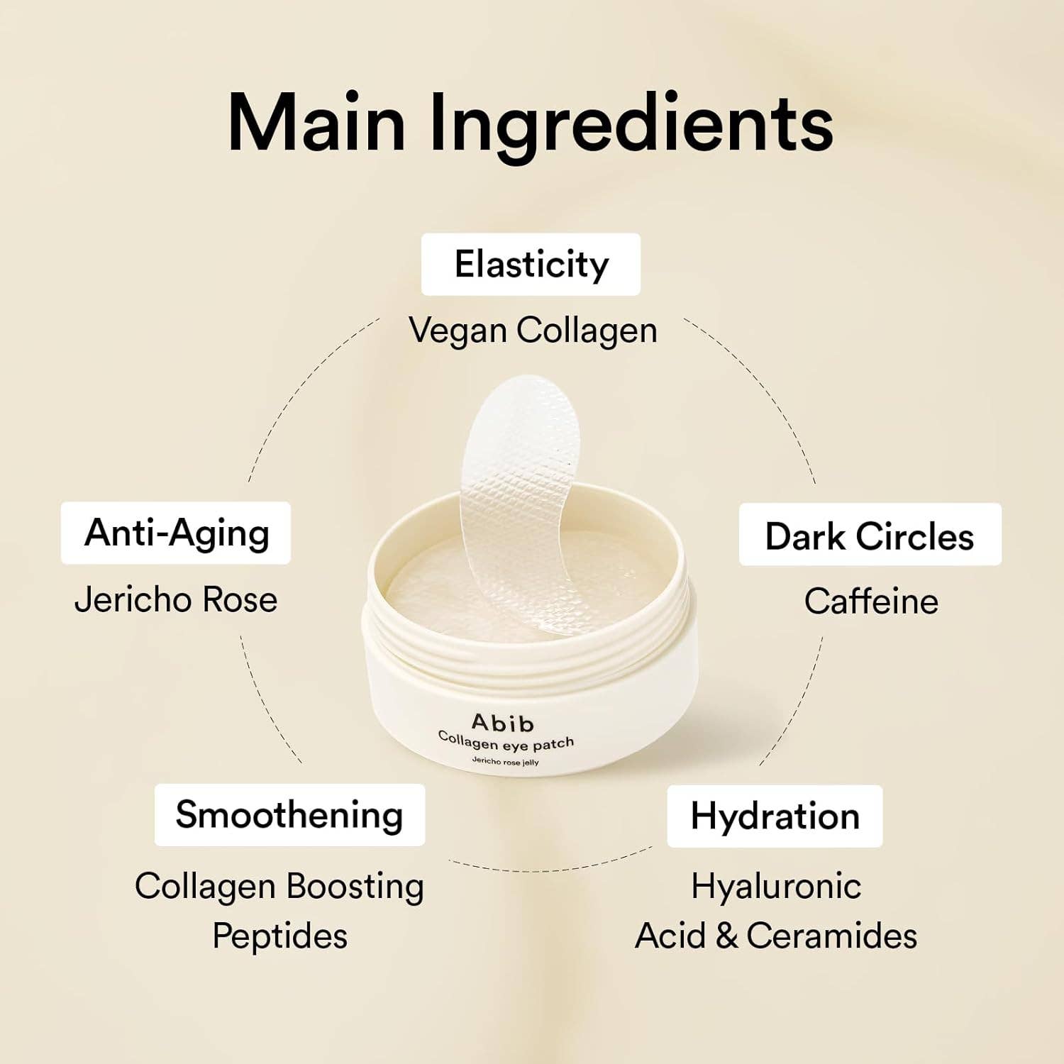 ABIB Jericho Rose Jelly Collagen Eyepatches