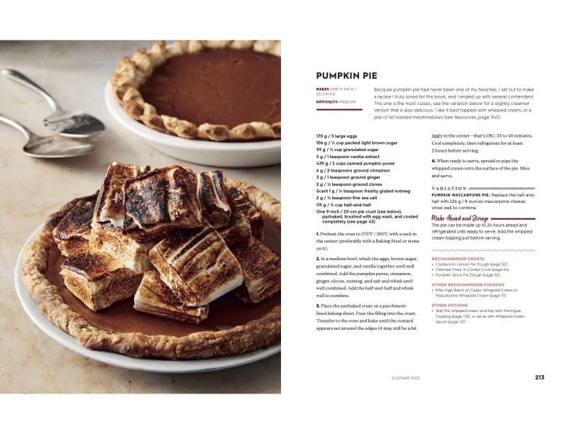 The Book on Pie