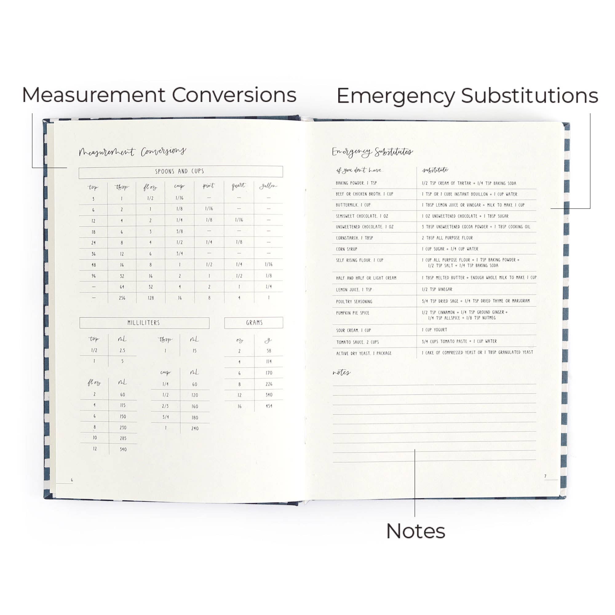 Navy Gingham Heirloom Recipe Book