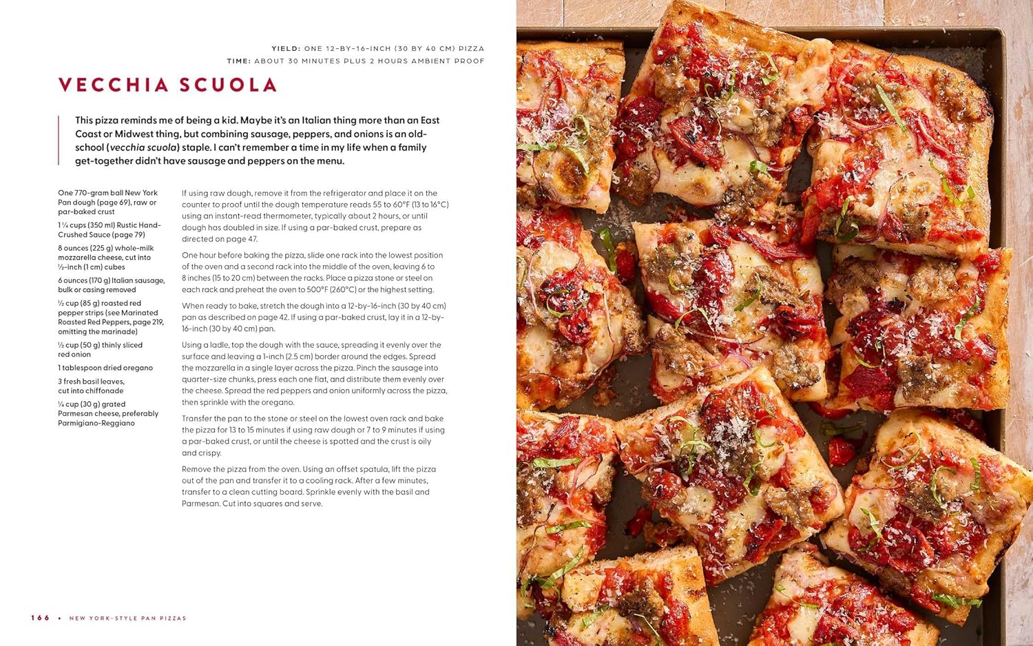 Pizza Love