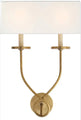 IN STORE Symmetric Twist Double Sconce