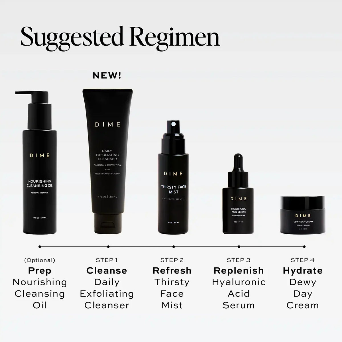 Daily Exfoliating Cleanser