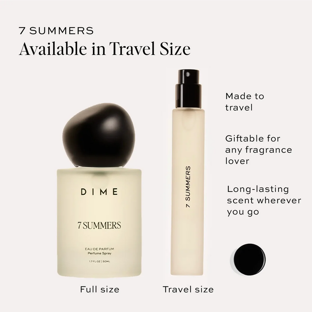 7 Summers Perfume Travel Spray