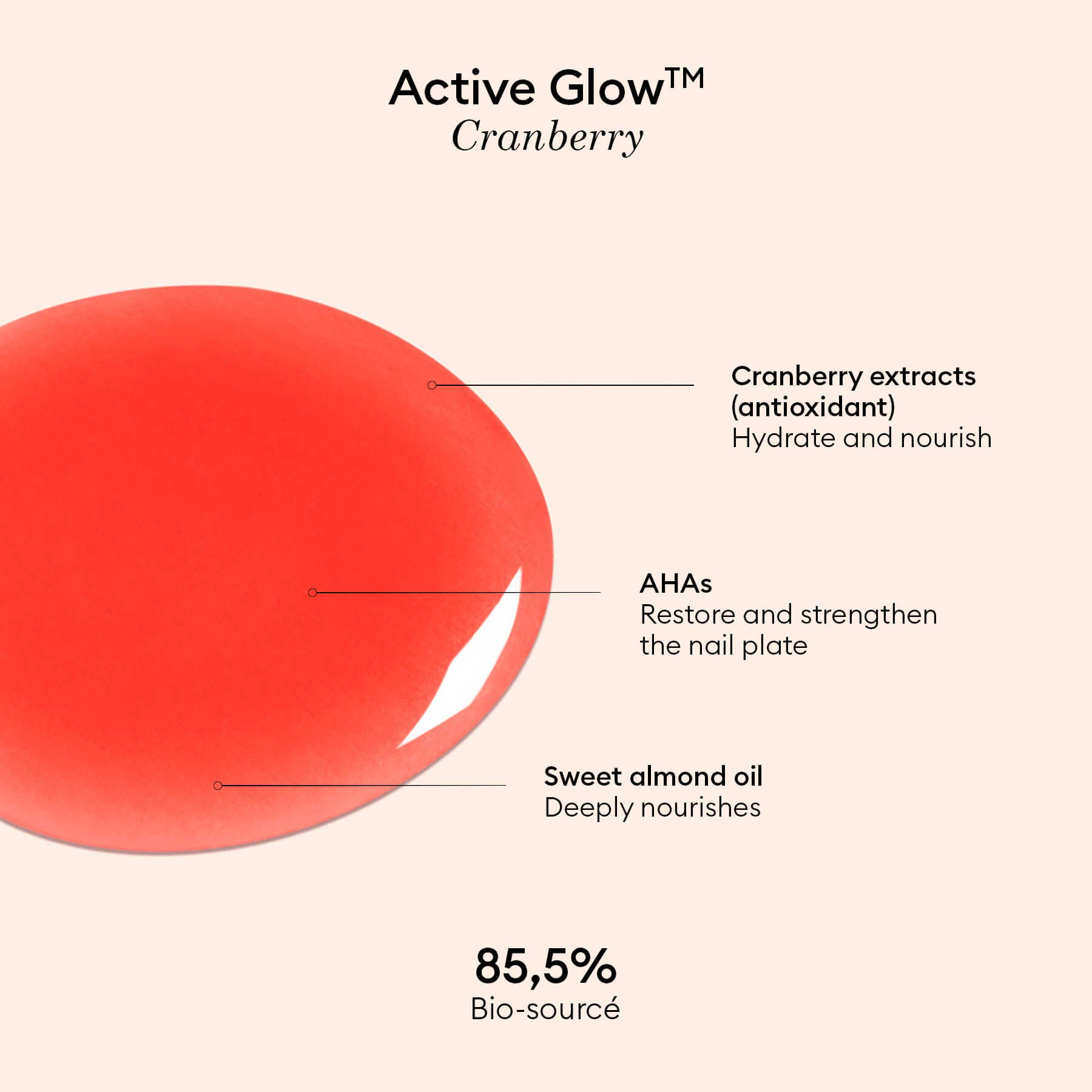 Active™ Glow Care Polish